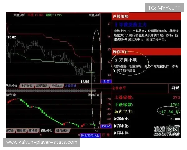 大型体育赛事预热买反波胆的软件避坑防骗指南 大型体育赛事预热买反波胆的软件避坑防骗指南