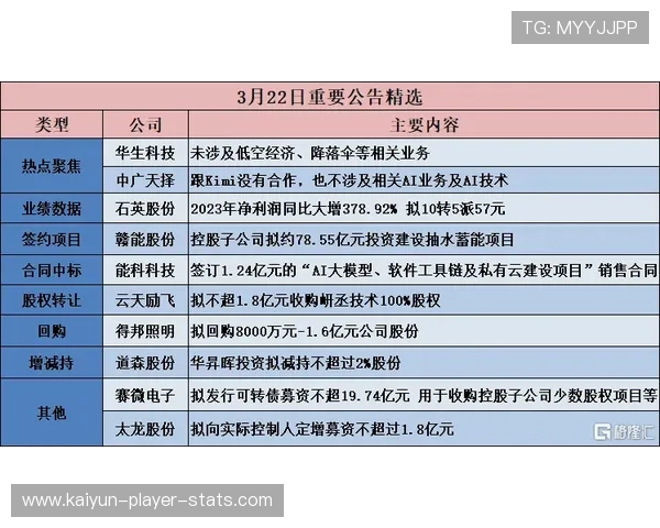 开云波胆最多能中多少 电子真人避坑与极速提现技巧 开云波胆最多能中多少 电子真人避坑与极速提现技巧